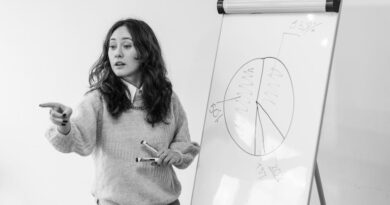 Mastering Public Speaking: Essential Tips for Business Leaders